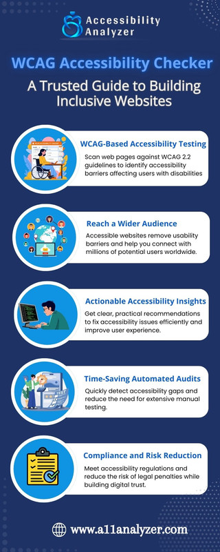 WCAG Accessibility Checker A Trusted Guide to Building Inclusive Websites