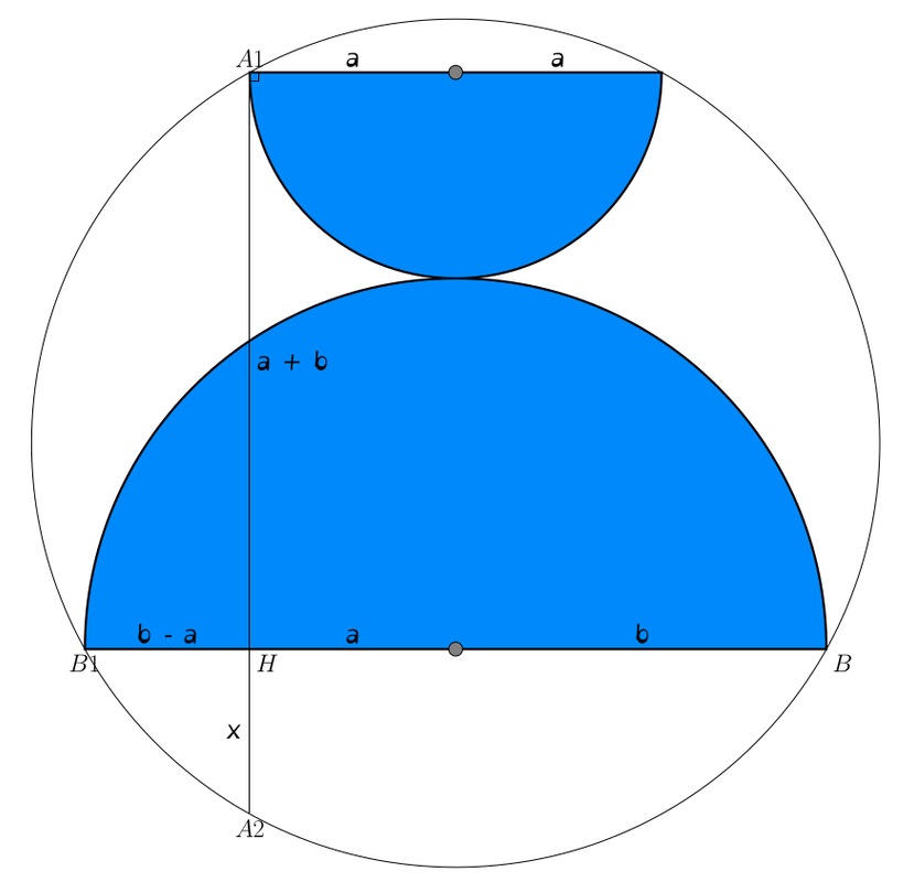 20210212-semicerchi01