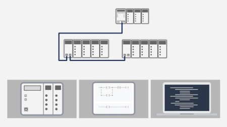 PLC Essentials