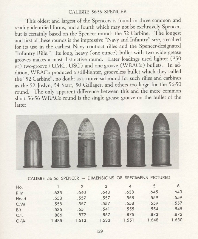 56-56 Spencer cartridge-50 cal