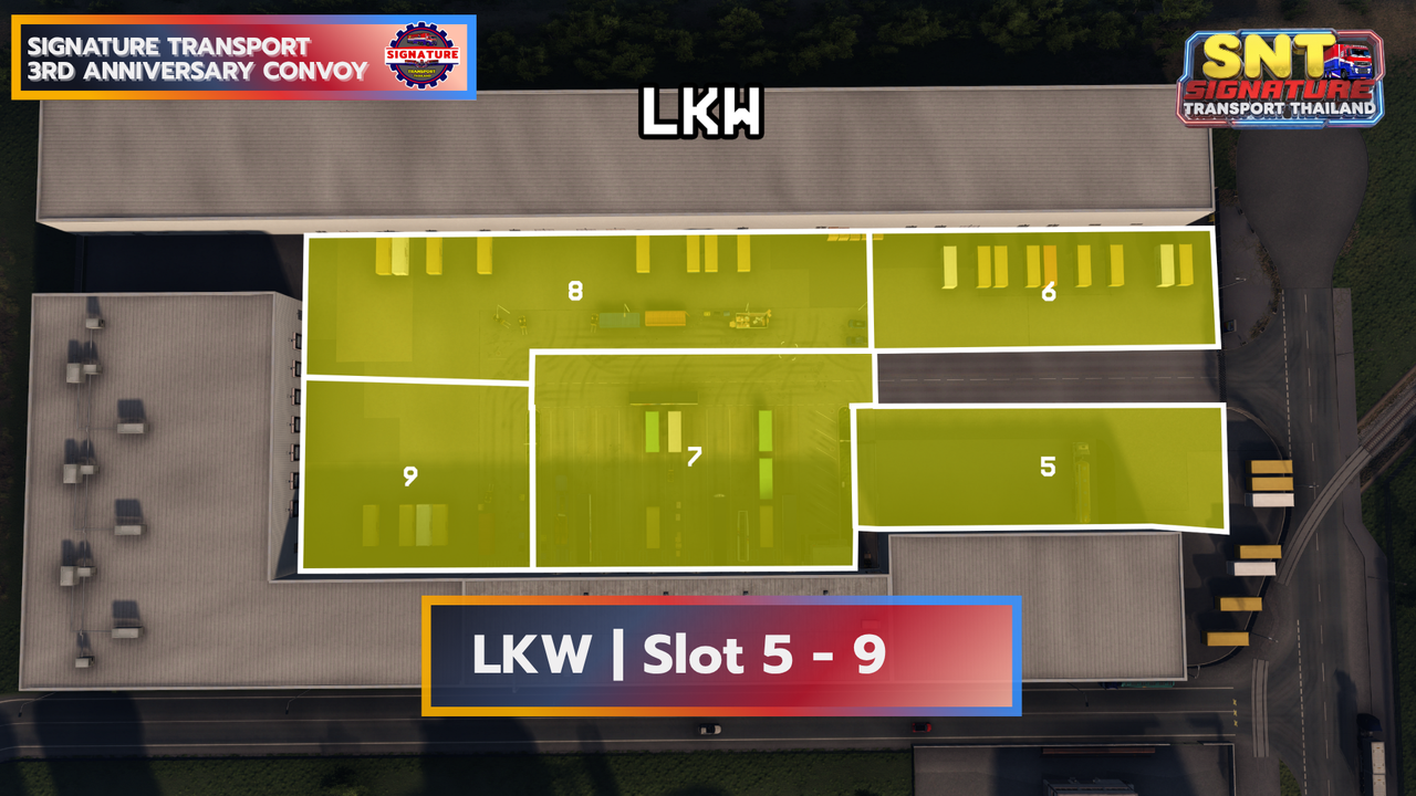 Duisburg: LKW | Slot 5-9