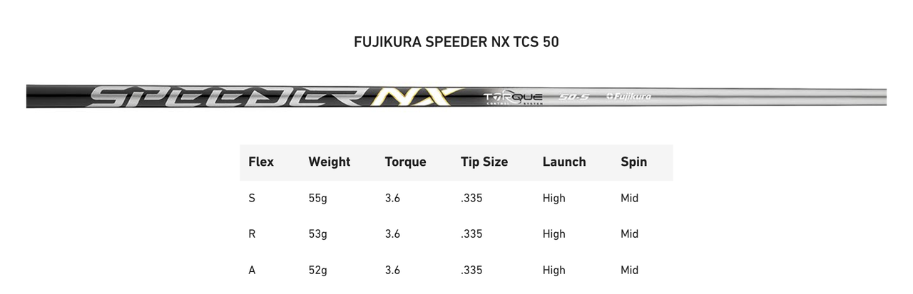 RF210213さん専用QI10TOUR5番ウッドや用SPEEDERNX BLA Amazon.co.jp: テーラーメイド（TAYLORMADE） Qi10 ツアー