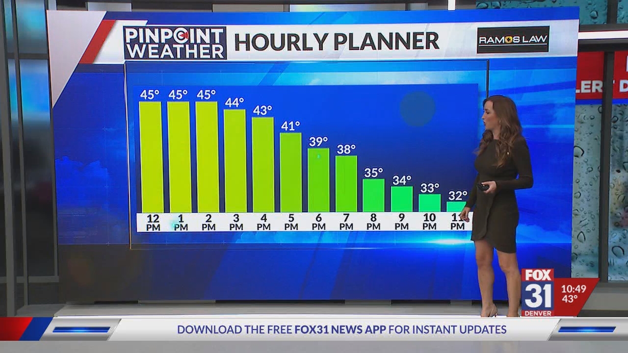 FOX 31 Morning News at 1000am_20250304_17001800.ts_snapshot_00.49.51.854