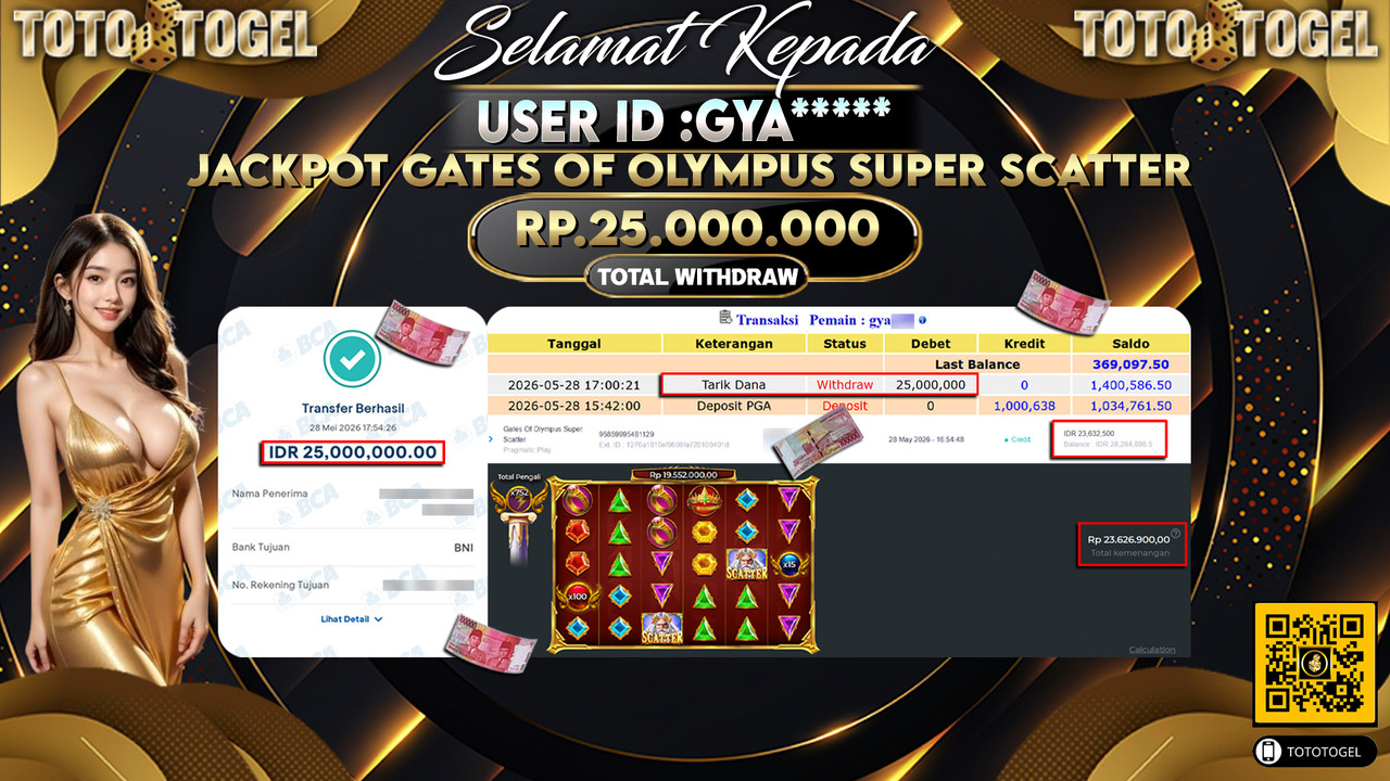 Bukti Pembayaran Jackpot Permainan Slot Gates Of Olympus Super Scatter ID:GYA*****LUNAS