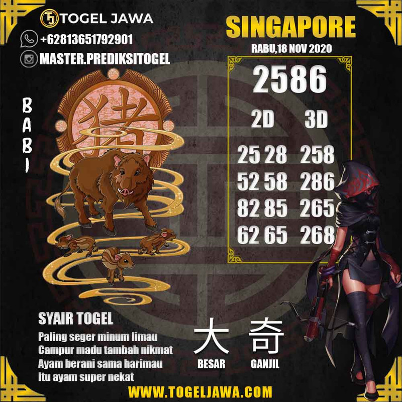 Prediksi Singapore Tanggal 2020-11-18