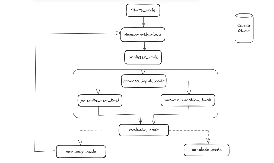 photo_2025-04-23_08-58-54