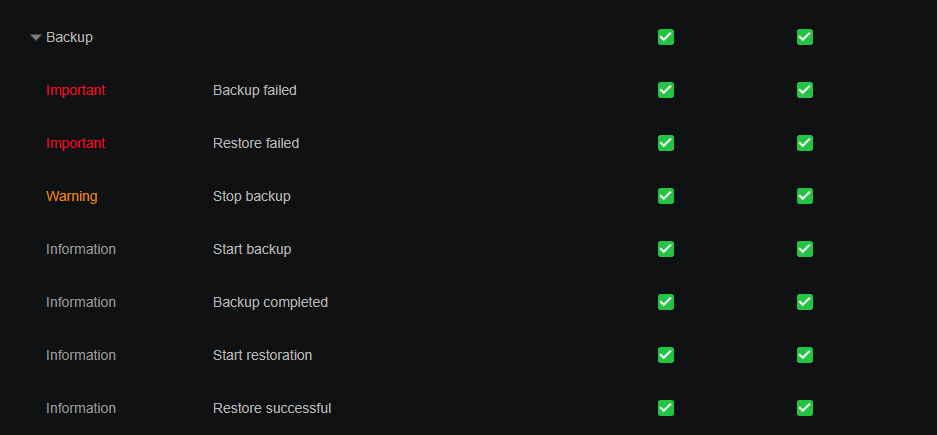 rsync notify