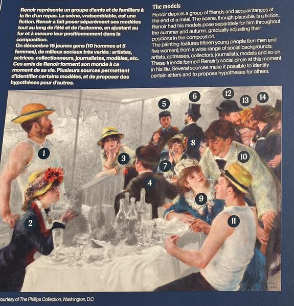 París: Exposiciones de Renoir, Matisse, Rousseau, Miguel Ángel y Rodín etc etc - Blogs de Francia - Llegar a París de nuevo: Metro y al Orsay. (17)