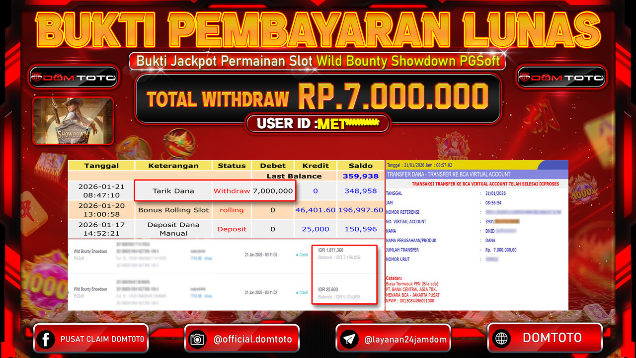JACKPOT SLOT Wild Bounty Showdown PGSoft 21 JANUARI 2026