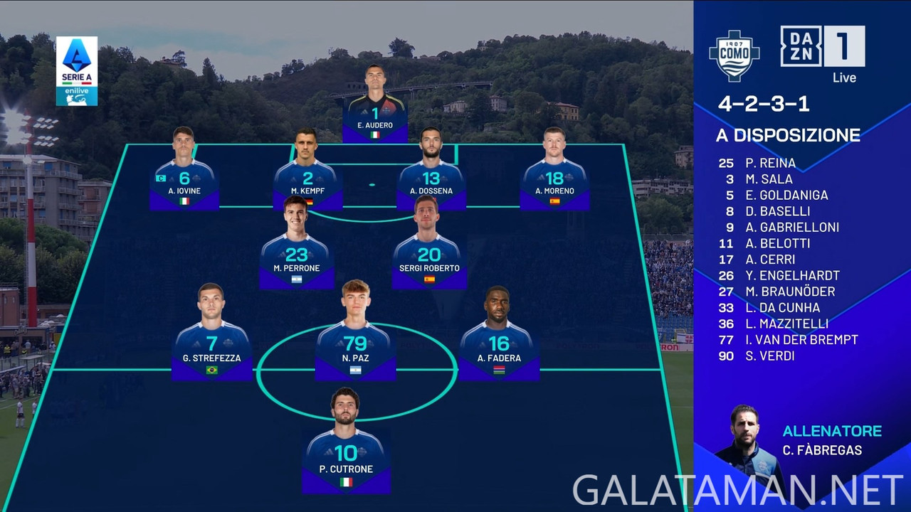 [Image: 09-14-14-45-01-IT-ZONA-DAZN-FHD-ts-snaps...21-262.jpg]