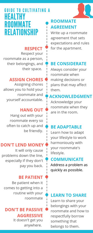 Roommate Tips: How to Cultivate a Healthy Roommate Relationship