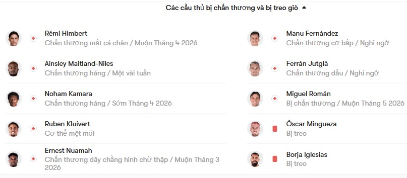 luc luong Lyon vs Celta Vigo