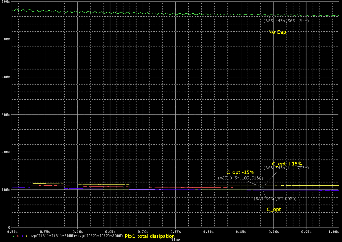 Trans Ptx1 Total - HV Cap - Rect 10uF - approx 1mA DC Load