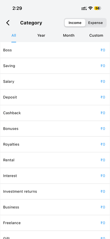 Category-wise Totals Report