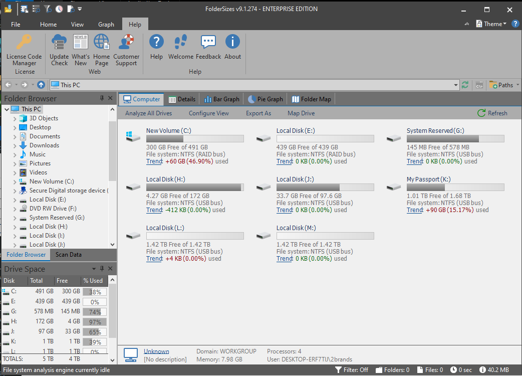 Key Metric Software FolderSizes v9.1.280 Enterprise Edition FSKM