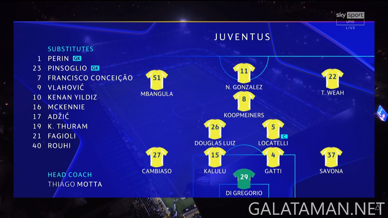 [Image: 20250121-BRU-JUV-UCL-1-IT-1080-mkv-snaps...54-173.jpg]