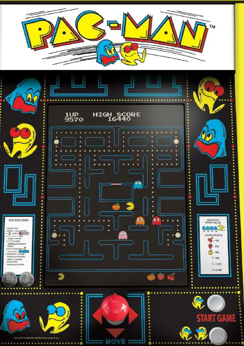 Pac-Man Tomy