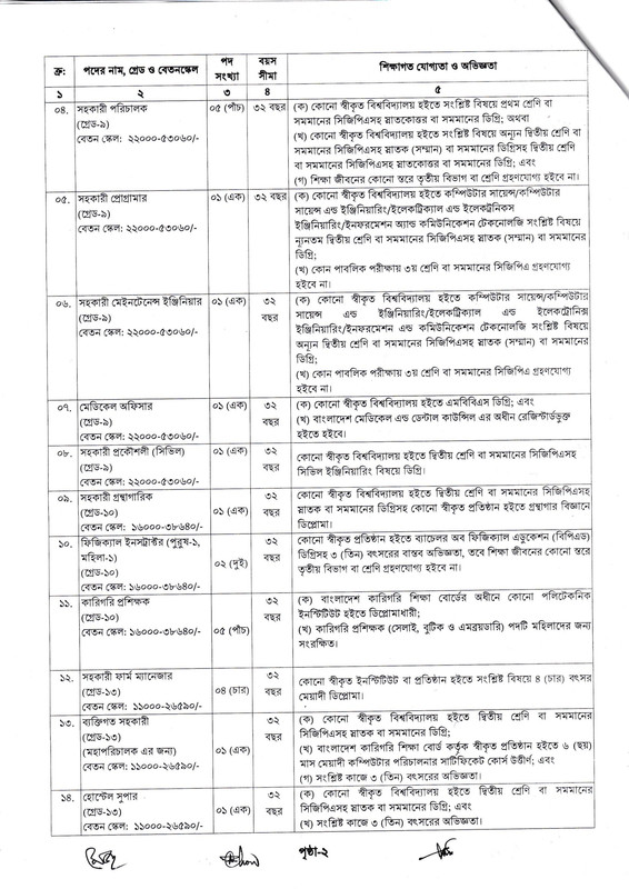 RDA-Rangpur-Job-Circular-2026-PDF-2