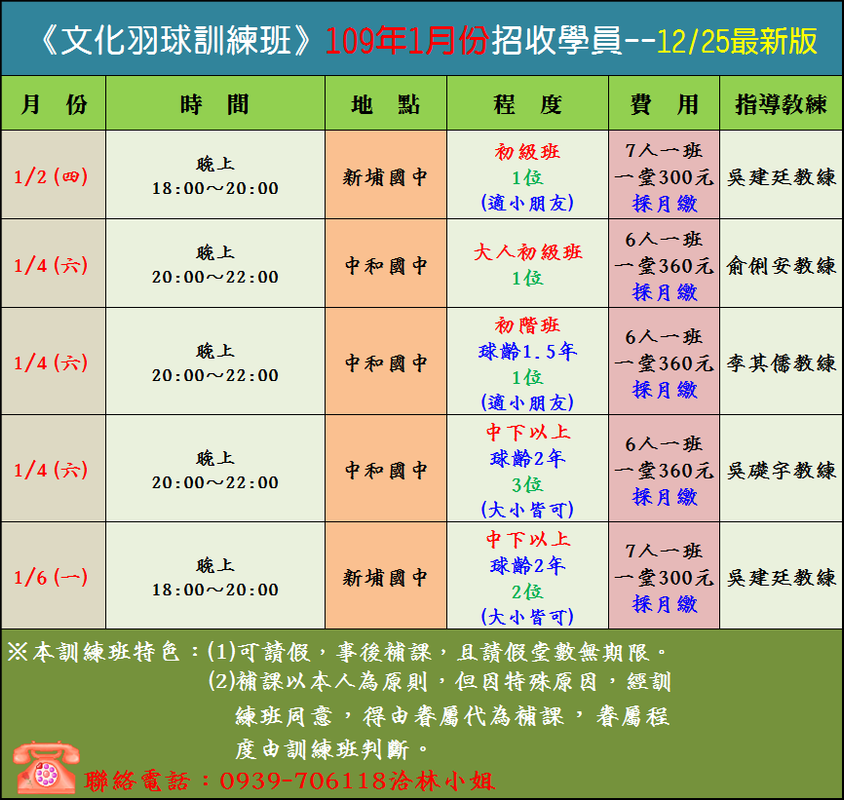 1月份招收學員.fw