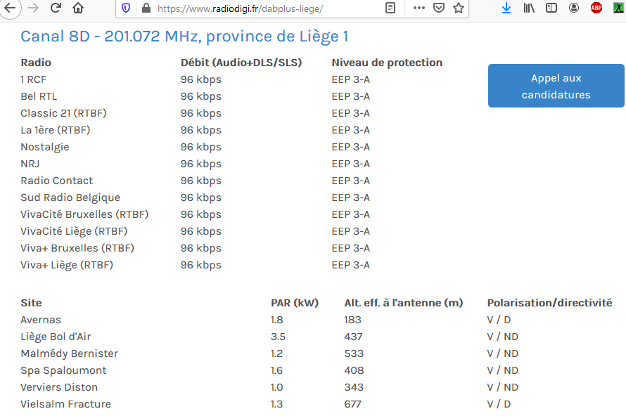 Canal 8 D DAB  Liège