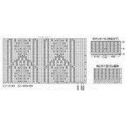 RP515xt-Uv-Ss