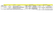 Tableau-cart-risation-BV.png