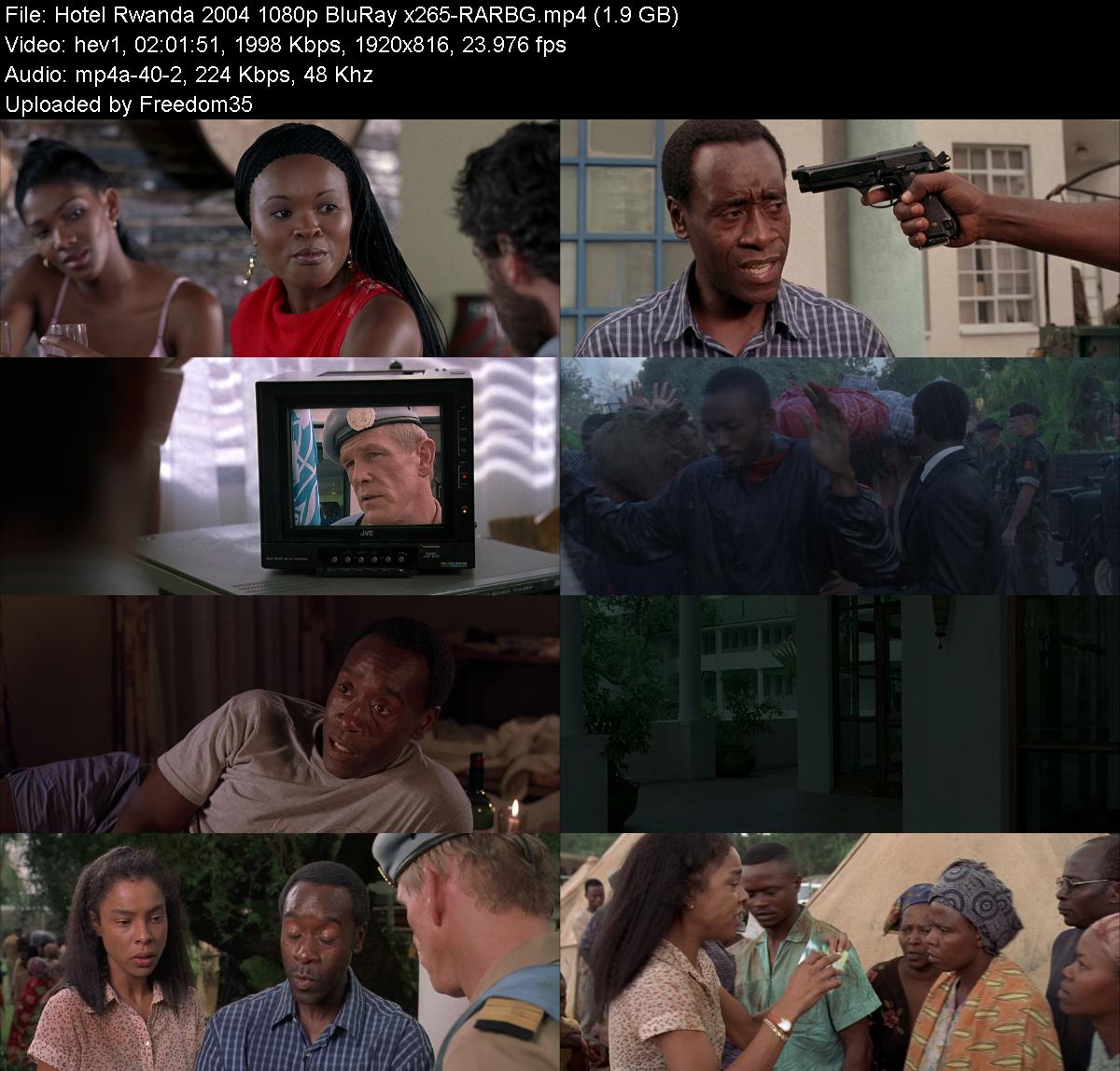 Hotel-Rwanda-2004-1080p-Blu-Ray-x265-RAR
