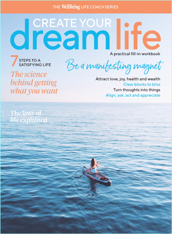 WellBeingCreateYourDreamLife WellBeingCreateYourDreamLife 2025