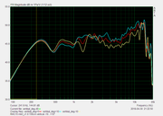 vertical-amplitude-10-10