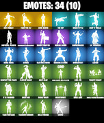 emotes-comp