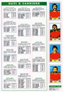 Calciatori-1975-1976-Panini-27