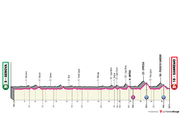 Giro-d-Italia-2026-18-alt