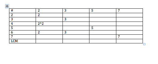 Beatthe 3-24