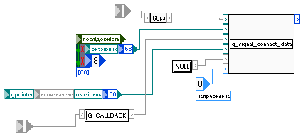 гтк підчепити сигнал
