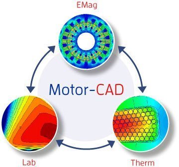 ANSYS Motor-CAD v2023 R2.1 (x64)