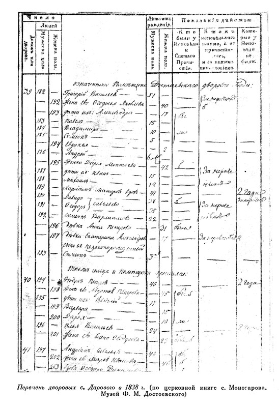 nechaeva-1939-page-0138