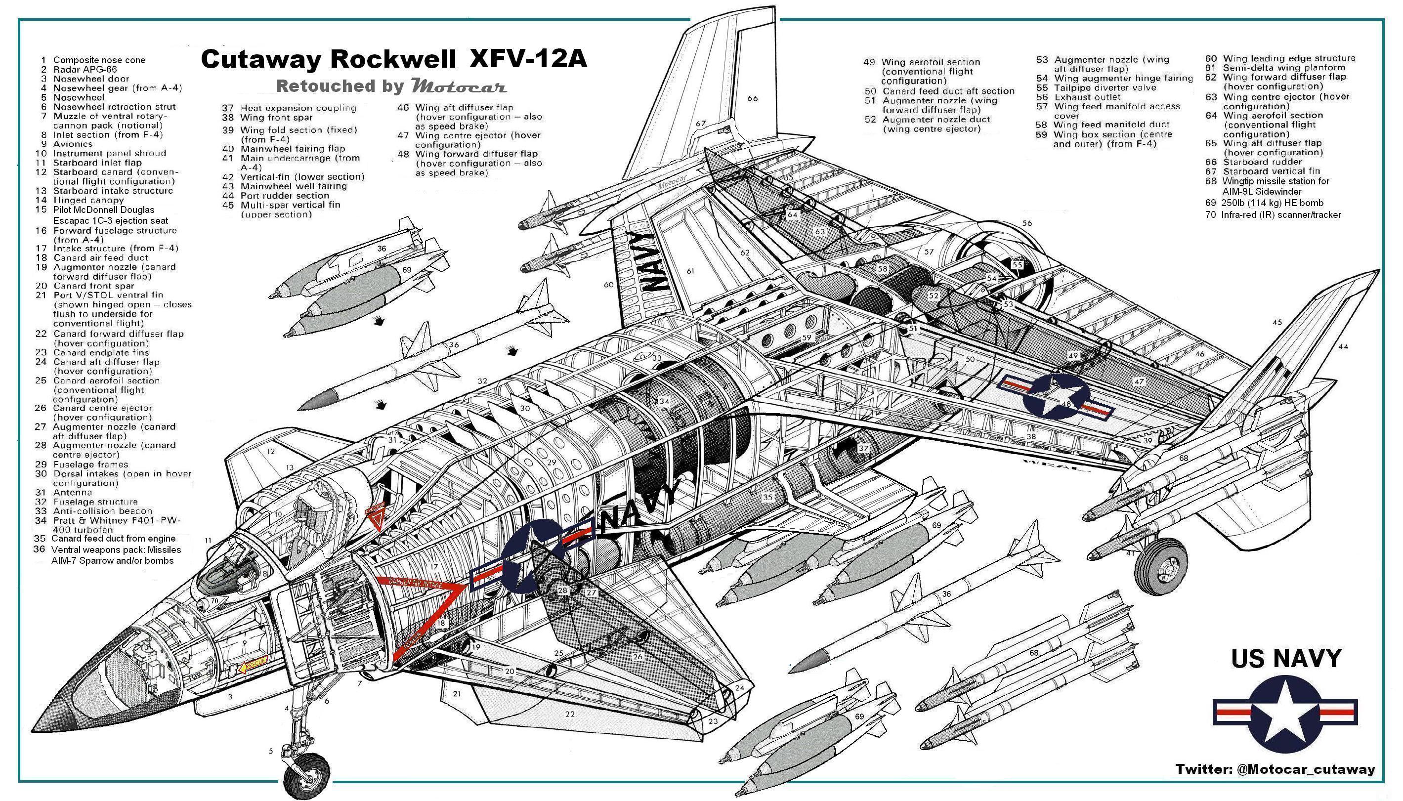 Copia-2-de-Cutaway-Rockwell-FV-12-A-VTOL.jpg
