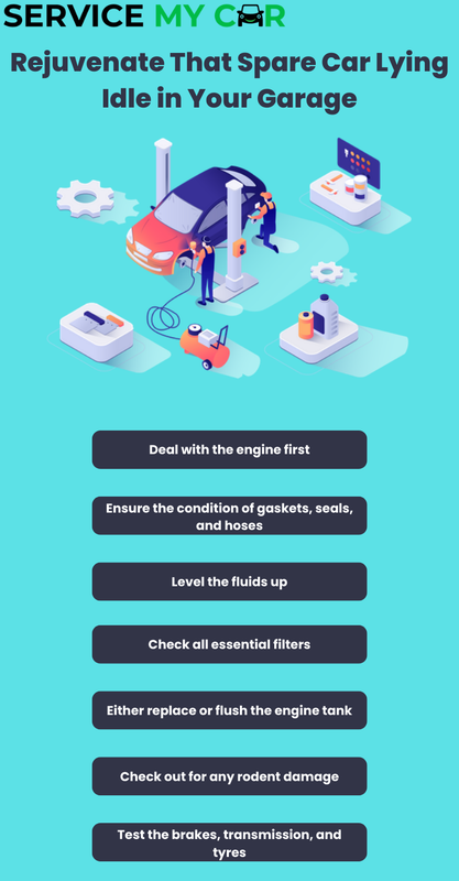 Here’s How to Rejuvenate That Spare Car Lying Idle in Your Garage (1)
