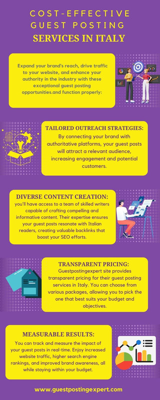 Cost-Effective Guest Posting Services in Italy