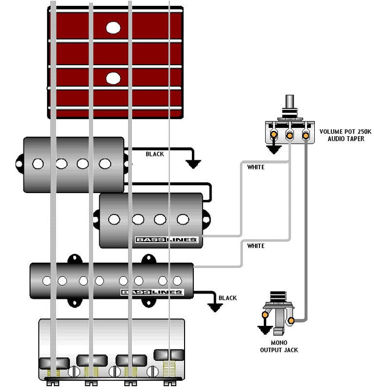p-j_bass_standard — копия