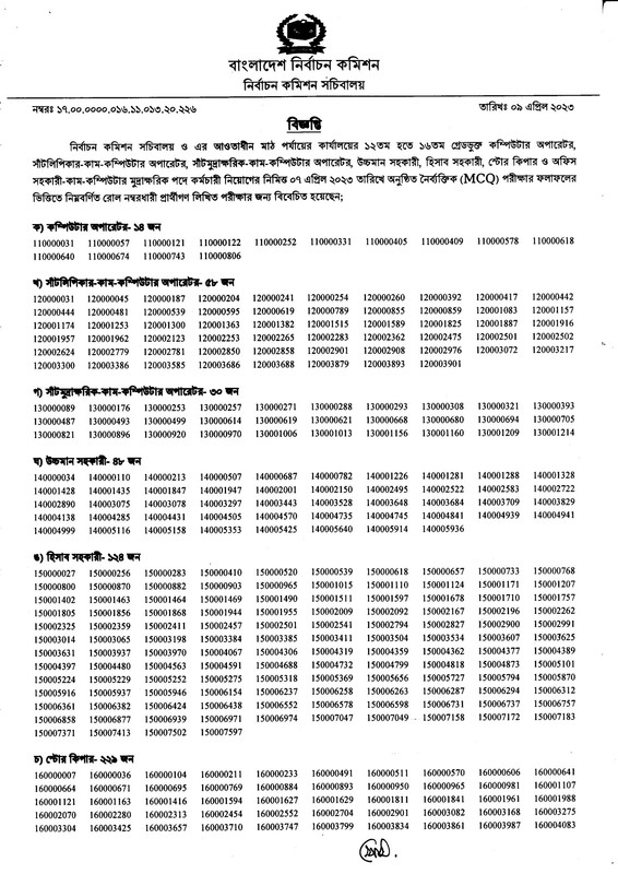 ECS-MCQ-Result-2023-PDF-1