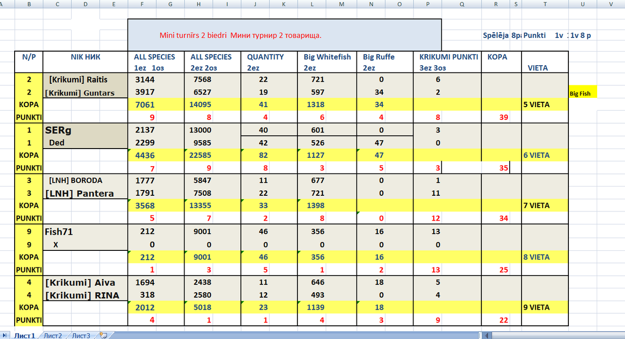 Скриншот 31-10-2022 010444