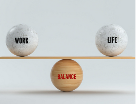 Wellbeing Survey Portugal