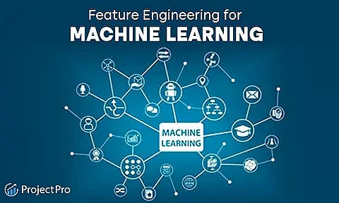 [Image: Feature-Engineering-in-ML.jpg]