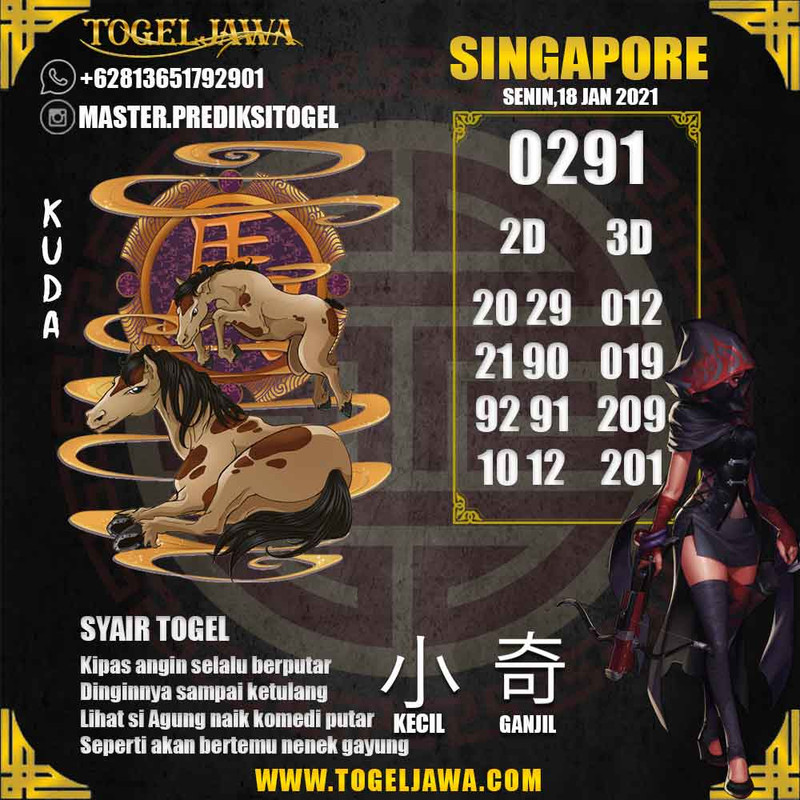 Prediksi Singapore Tanggal 2021-01-18