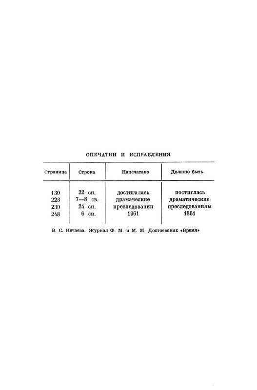 nechaeva-zhurnal-dostoevskikh-vremya-1861-63-1972-page-0038