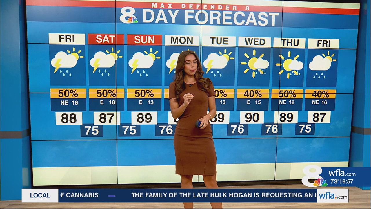 NewsChannel 8 Today at 6a_20251003_11001200.ts_snapshot_00.58.46.438