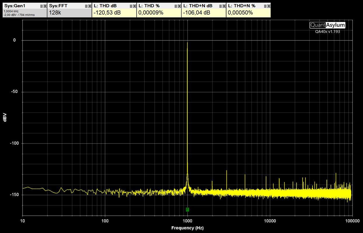 [Bild: QA403-THD-100-k-Hz-Loop-Test.jpg]