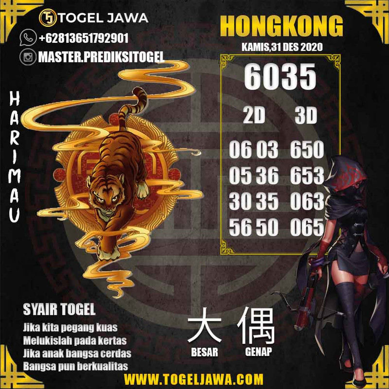 Prediksi Hongkong Tanggal 2020-12-31