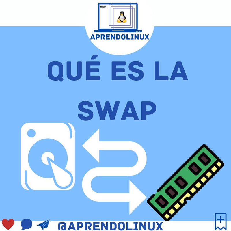 ¿Que es la SWAP?